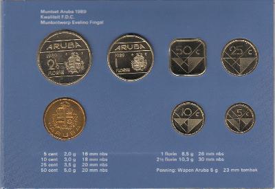 Beschrijving: 4,40 Florin ORIGIN.SET(6)